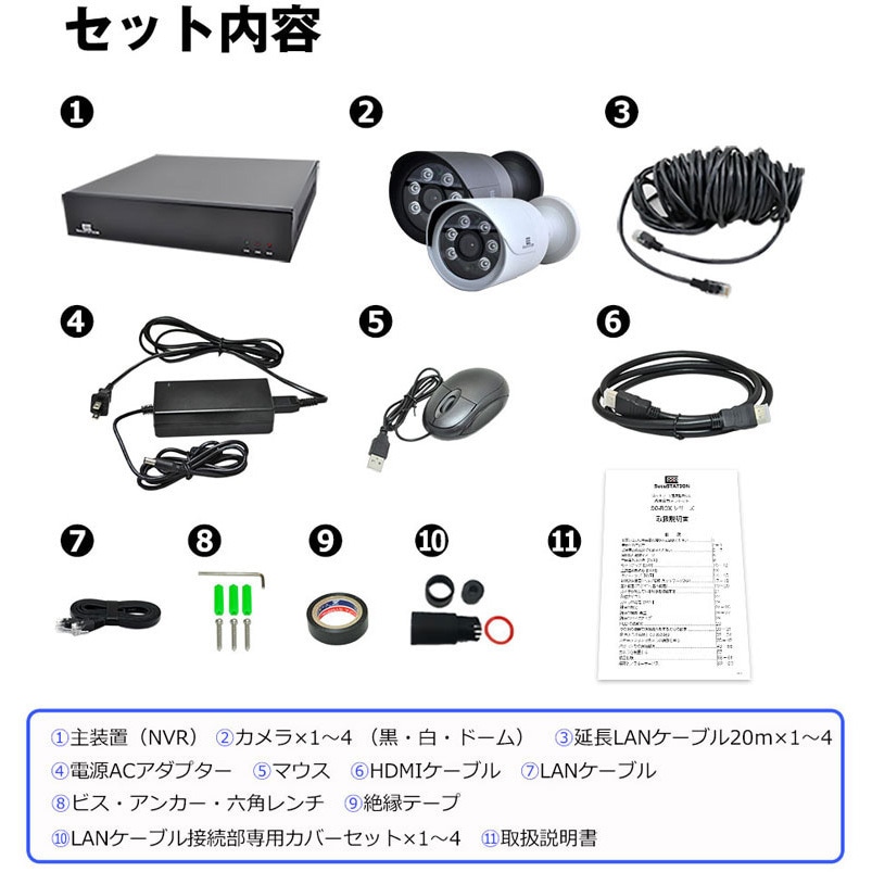 SC-XZ48K-3P-800-1HD SecuSTATION POE4ch録画装置+800万画素