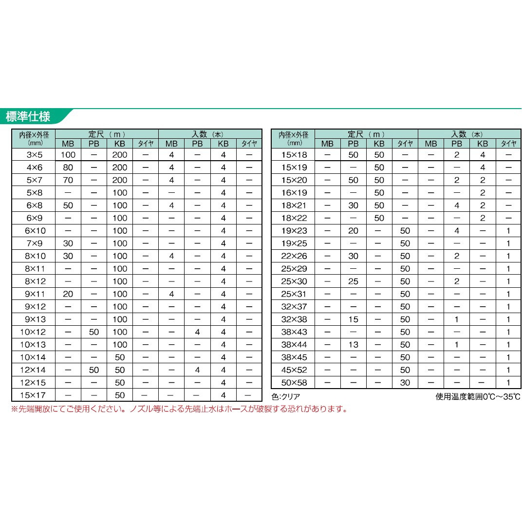 9x12x10M 透明ホース カクイチ 柔軟 水用 内径9mm外径12mm長さ10m