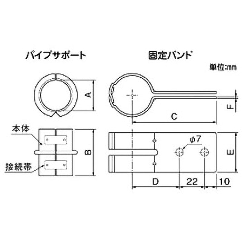 配管実務ハンドブック TK-ZA】パイプロック屋外用 | 製品情報 | 因幡電工 INABA DENKO
