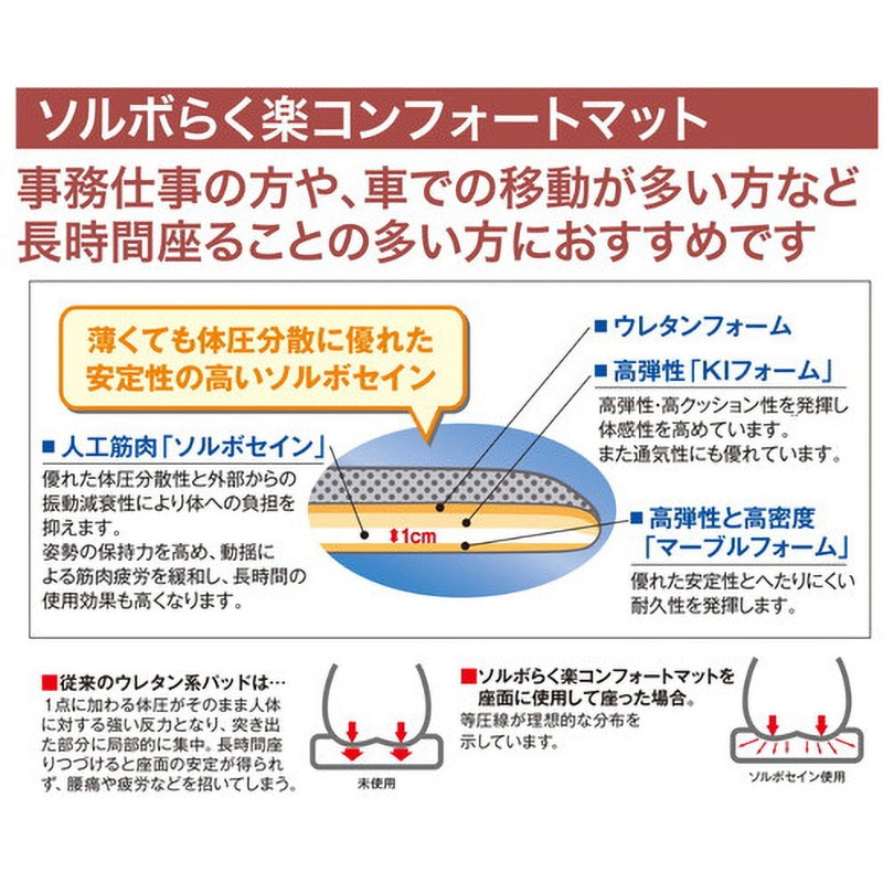 ソルボ らく楽 コンフォートマット グレー 66046 SORBO らく楽コンフォートマット 三進興産 シルバーグレー