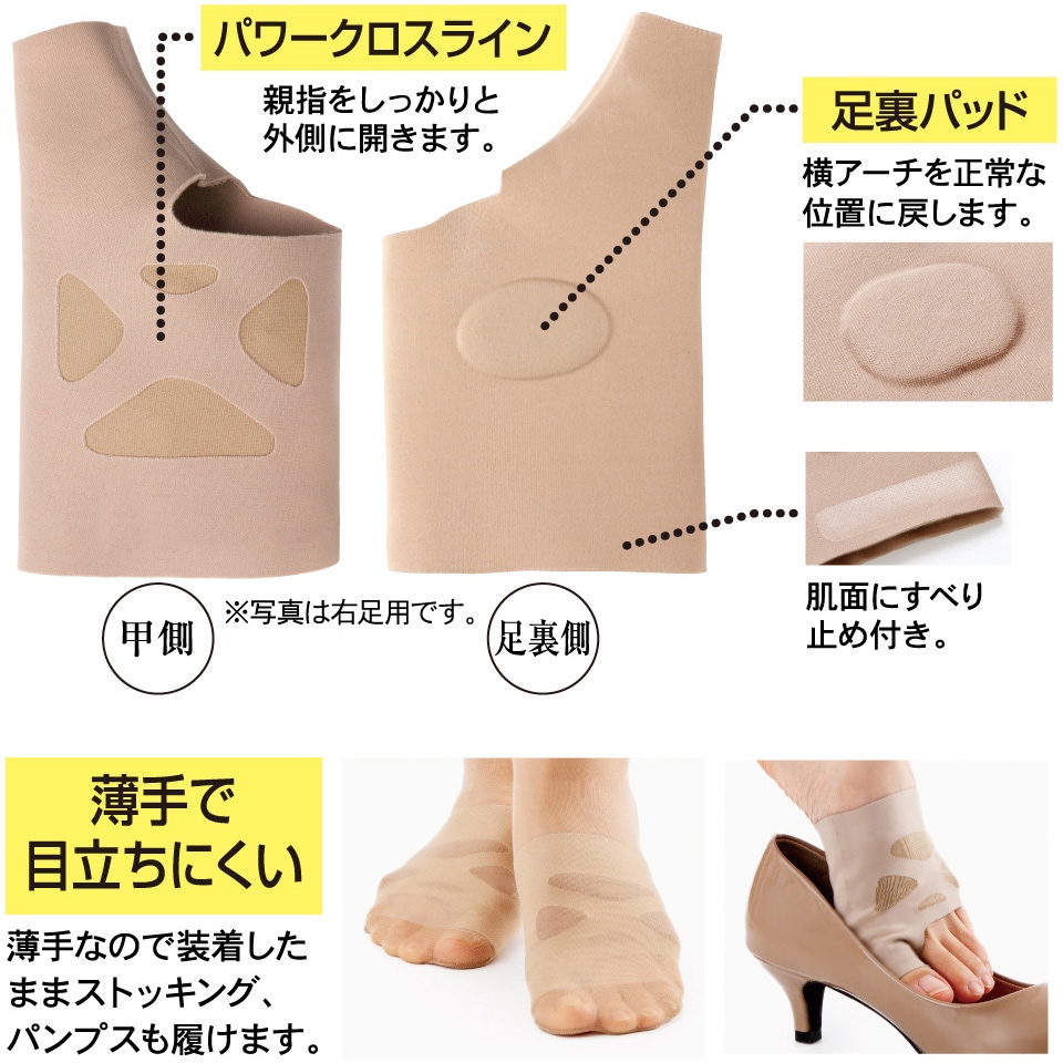 AP-434146 お医者さんの(R)外反母趾サポーター ピタ肌 アル