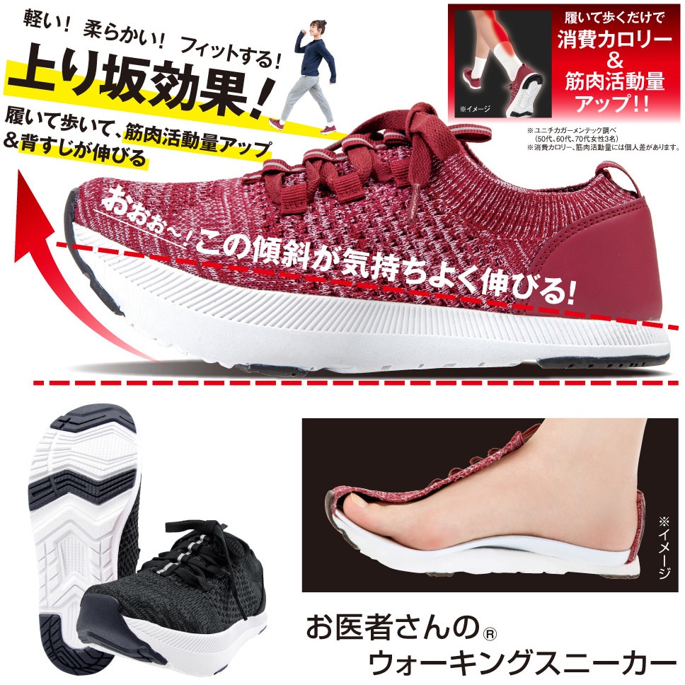 Amazon | [ケイワーク] かかとが踏める 先芯入り作業靴