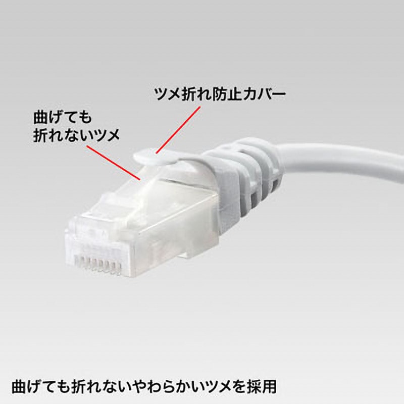 LA-Y5TS-01 ツメ折れ防止CAT5eLANケーブル サンワサプライ コネクタ