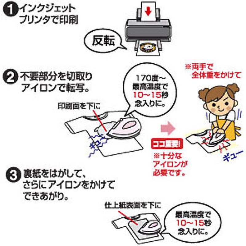 1枚30円〜アイロンプリントオーダー インクジェット カラー布用 アイロンプリント紙（はがきサイズ 3