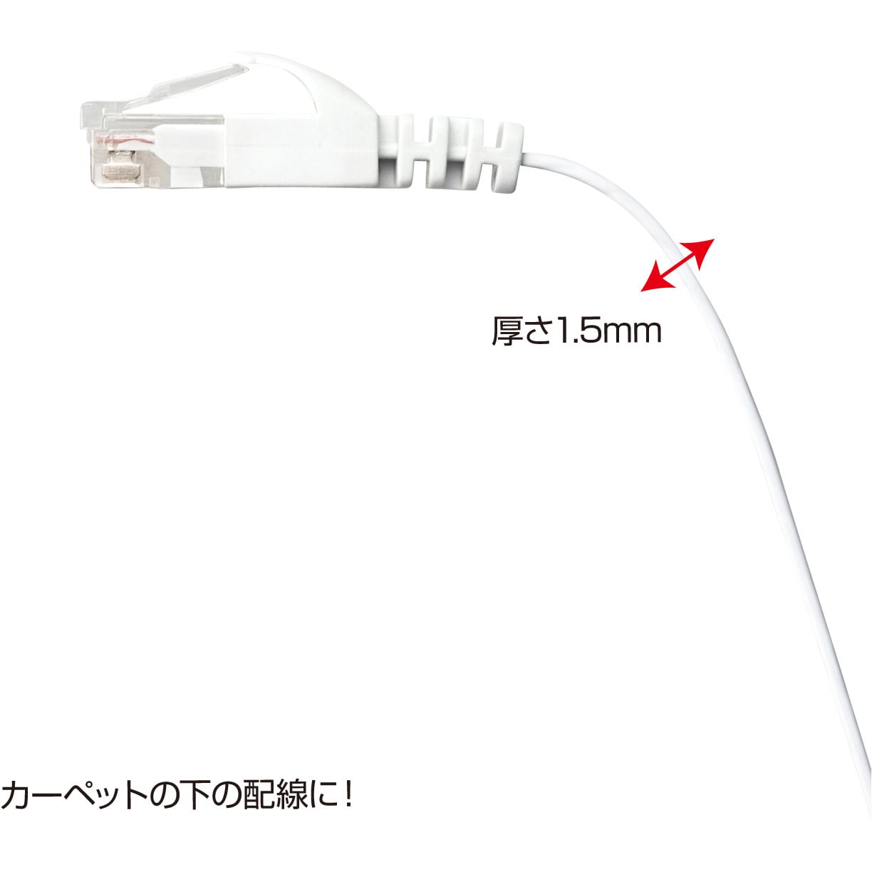 LA-FL6-10W カテゴリ6フラットLANケーブル サンワサプライ コネクタあり より線(撚線)構造 10m ホワイト色  導体サイズ30AWG[mm<sup>2</sup>] 1個 LA-FL6-10W - 【通販モノタロウ】