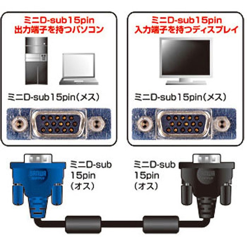 KC-H2 ディスプレイケーブル サンワサプライ オス - オス 2m KC-H2
