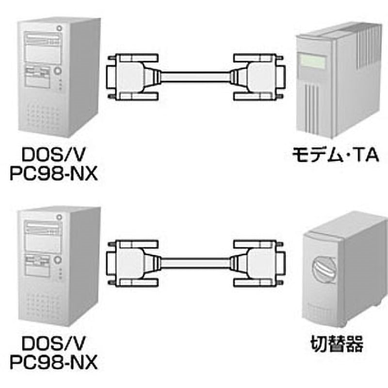 KRS-433XF-4K RS-232Cケーブル サンワサプライ ストレート結線 メス