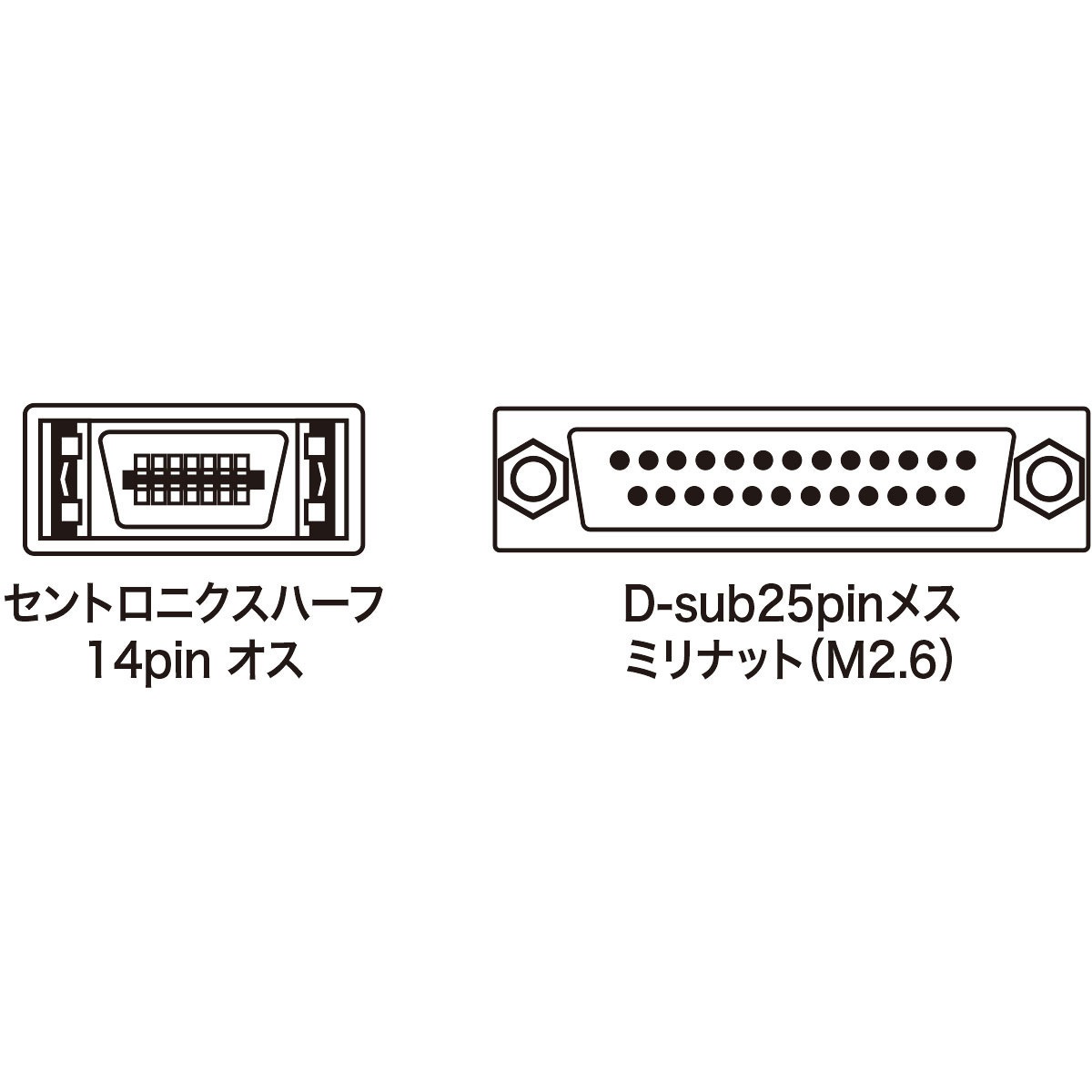 KRS-HA1502FK RS-232CケーブルNECPC9821ノート対応 サンワサプライ