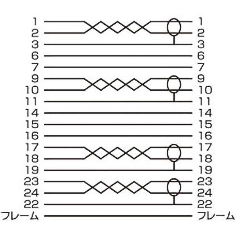 KC-DVI-1SL DVIシングルリンクケーブル サンワサプライ オス KC-DVI-1SL DVIシングルリンクケーブル サンワサプライ オス