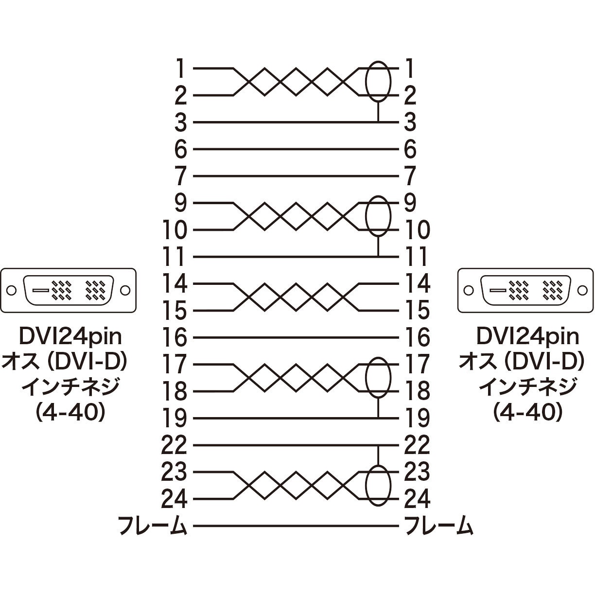 KC-DVI-1K DVIケーブル サンワサプライ オス - オス ホワイト(コネクタ