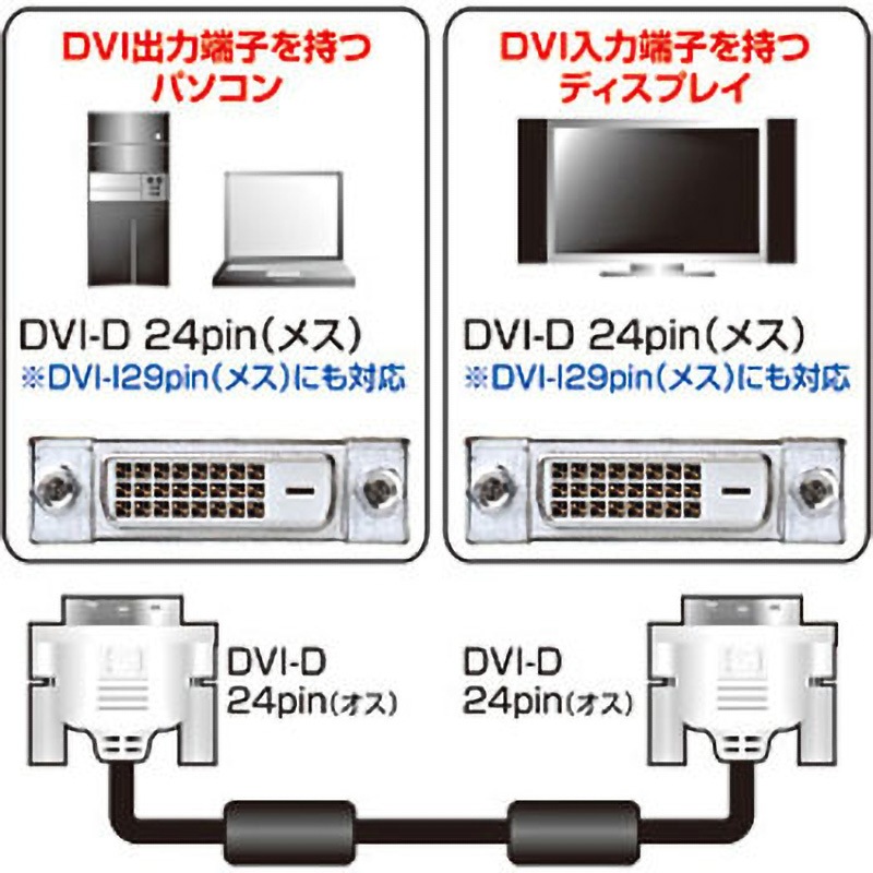KC-DVI-15SL DVIシングルリンクケーブル サンワサプライ オス - オス