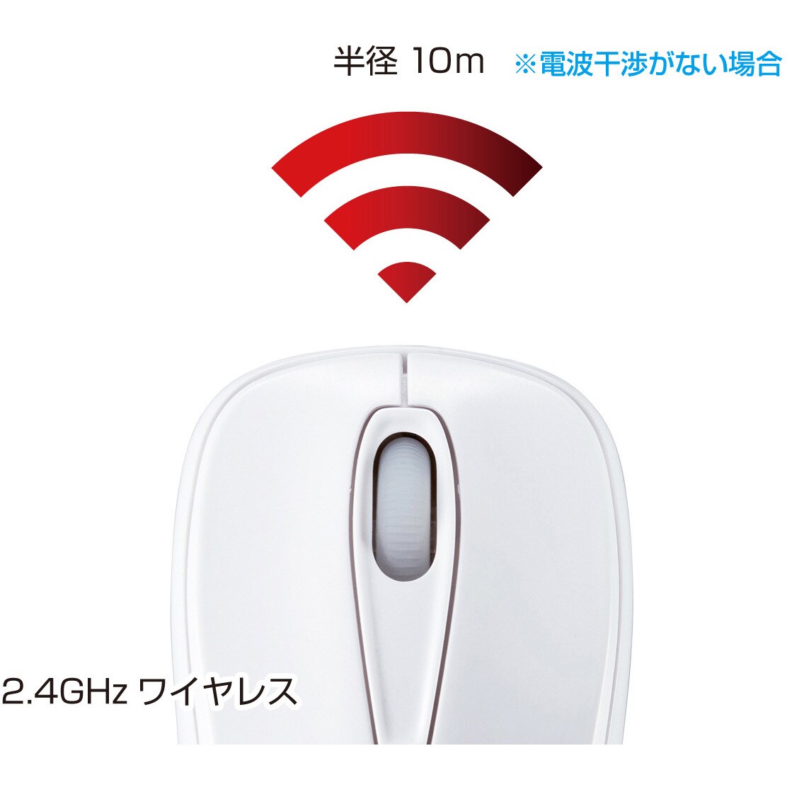 Ma Wh123w 静音ワイヤレスマウス 1個 サンワサプライ 通販サイトmonotaro