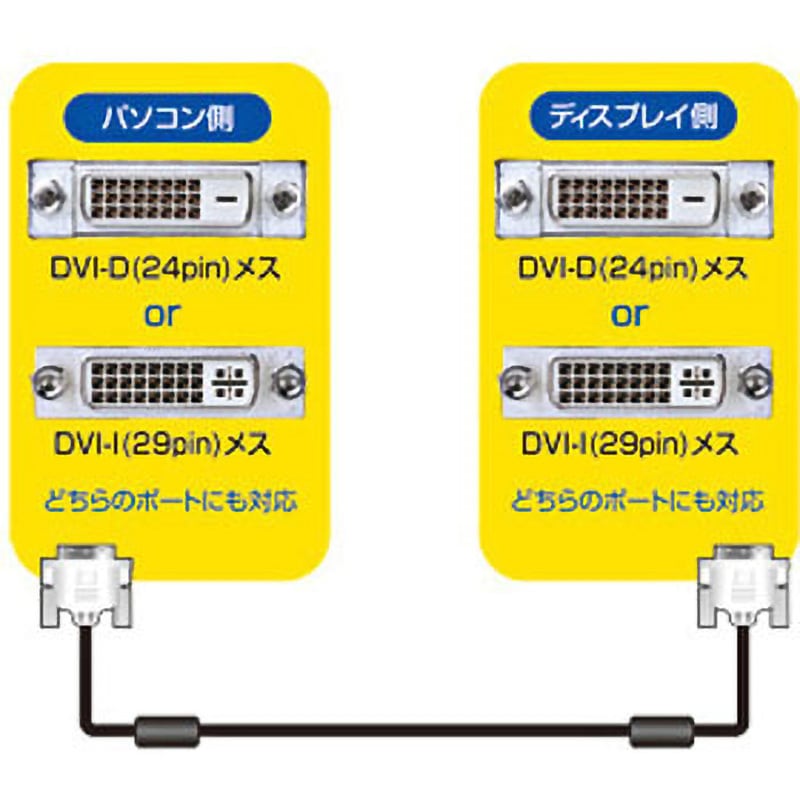 KC-DVI-3SL DVIシングルリンクケーブル サンワサプライ オス