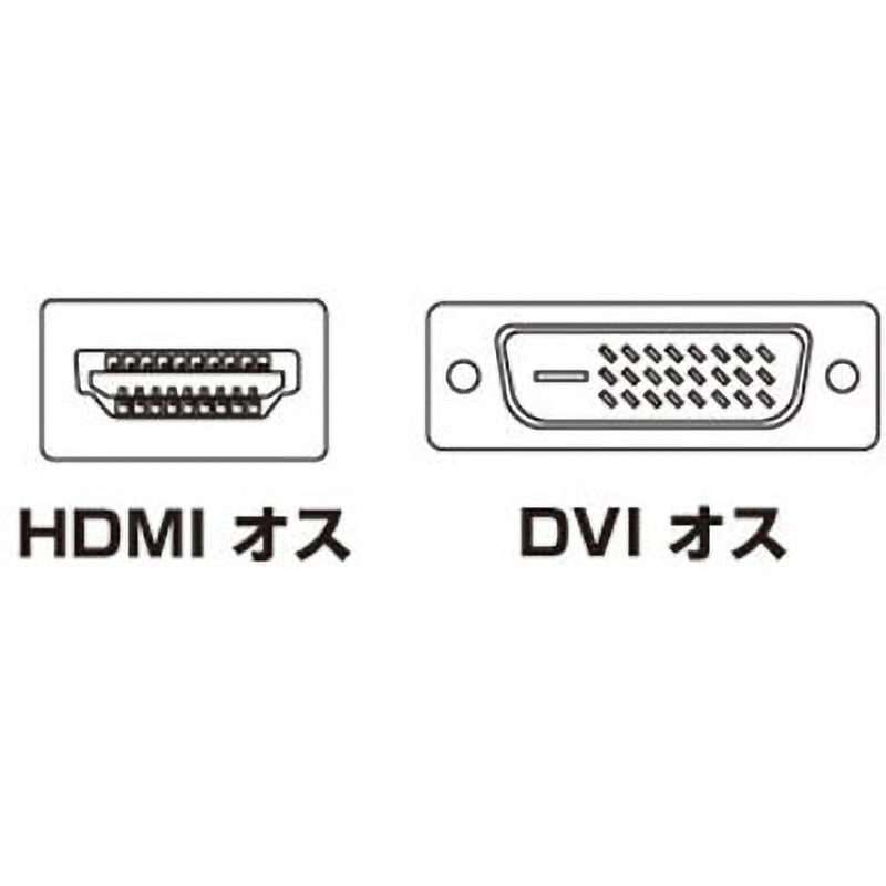 【中古】「非常に良い」サンワサプライ HDMI-DVIケーブル 1m KM-HD21-10K サンワダイレクト本店 サンワサプライ【オフィス・PC周辺通販】