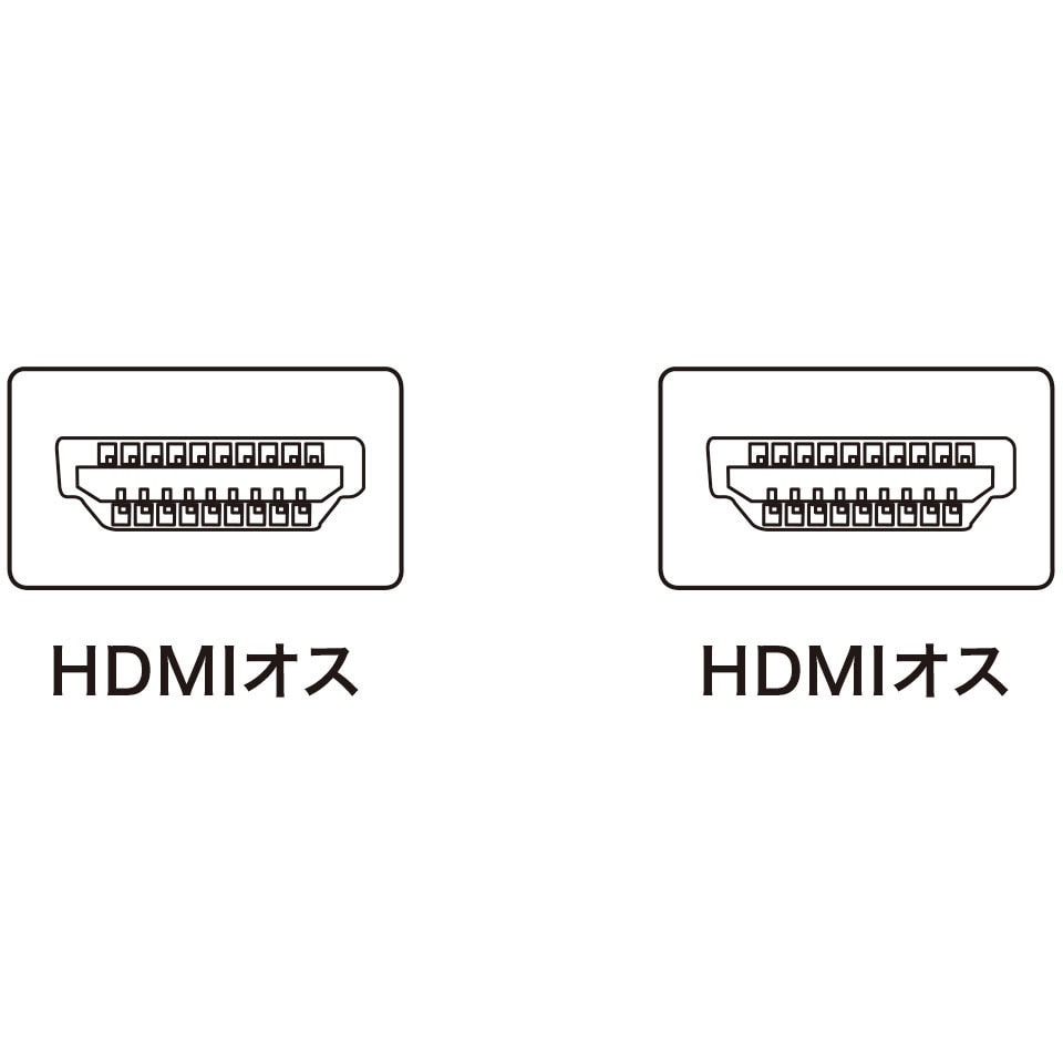 KM-HD20-30H ハイスピードHDMIケーブル 1個 サンワサプライ 【通販 