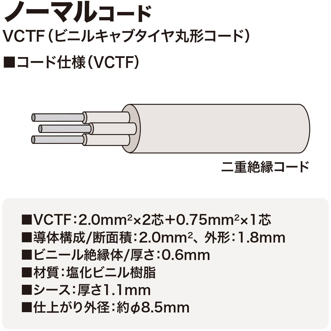 TAP-K6L-3 工事物件タップ サンワサプライ 6口 3P抜け止め 電源コード