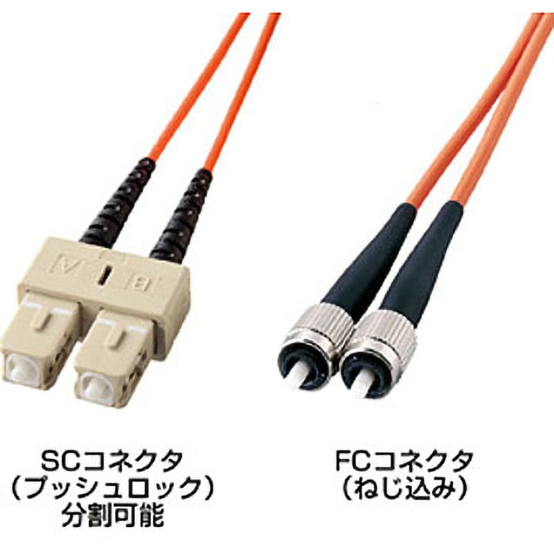 HKB-CF6W-3 光ファイバーケーブル3m HKB-CF6W-3 光ファイバケーブル サンワサプライ マルチモード 3m 屋内