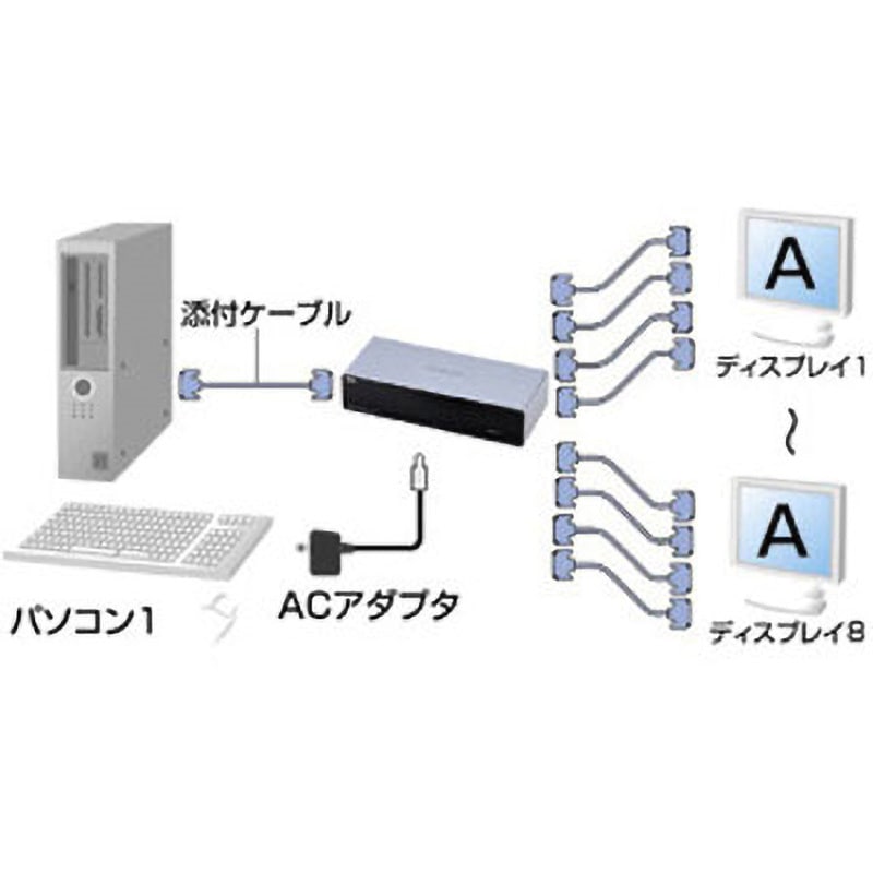 VGA-SP8 高性能ディスプレイ分配器 サンワサプライ 分配数8 VGA