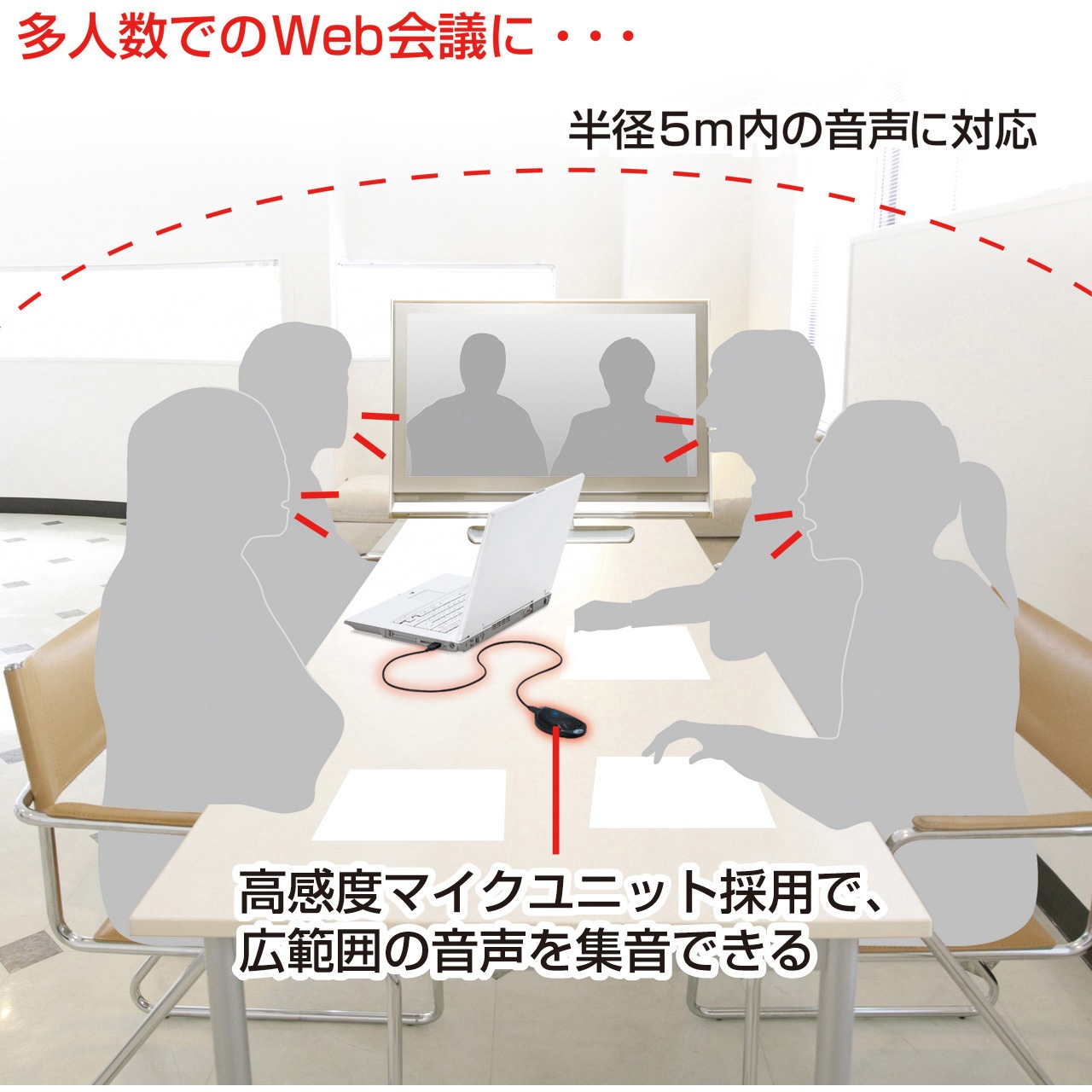 Mm Mcusb22 Web会議高感度usbマイク サンワサプライ Mm Mcusb22 1個 通販モノタロウ 76076052