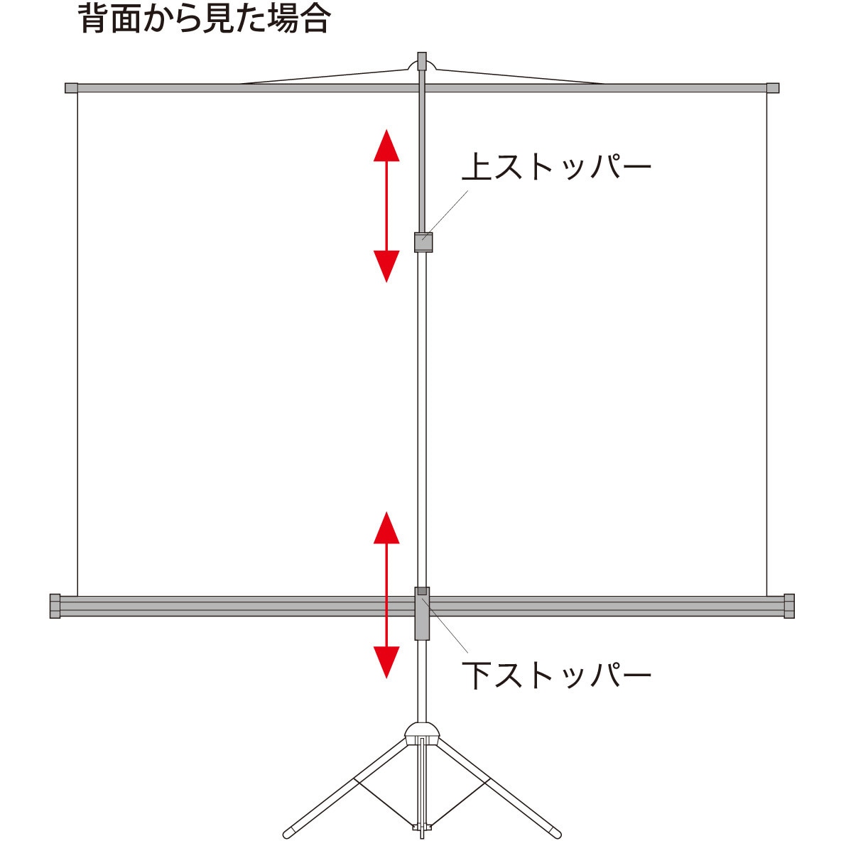 PRS-S80 プロジェクタースクリーン サンワサプライ 三脚式 80型