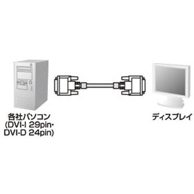 KC-DVI-100G DVIシングルリンクケーブル サンワサプライ オス - オス ブラック色 10m ケーブル外径9.8mm KC-DVI-100G  - 【通販モノタロウ】