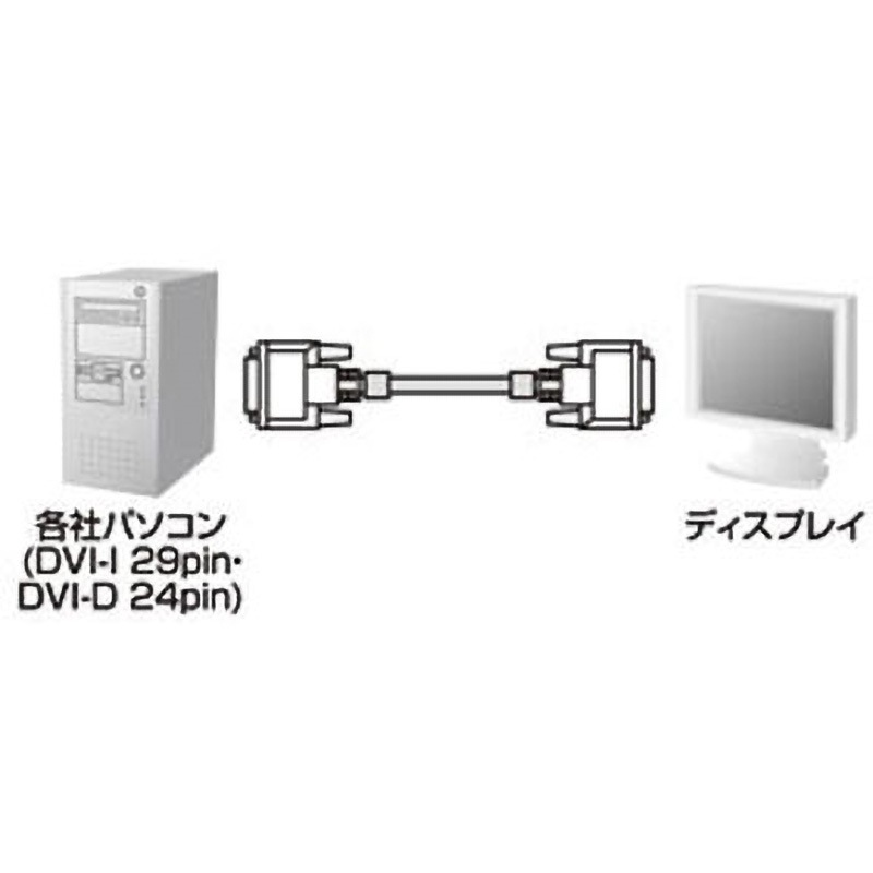 サンワサプライ DVIシングルリンクケーブル KC-DVI-150G SANWA SUPPLY DVIシングルリンクケーブル 15m（KC-DVI-150G