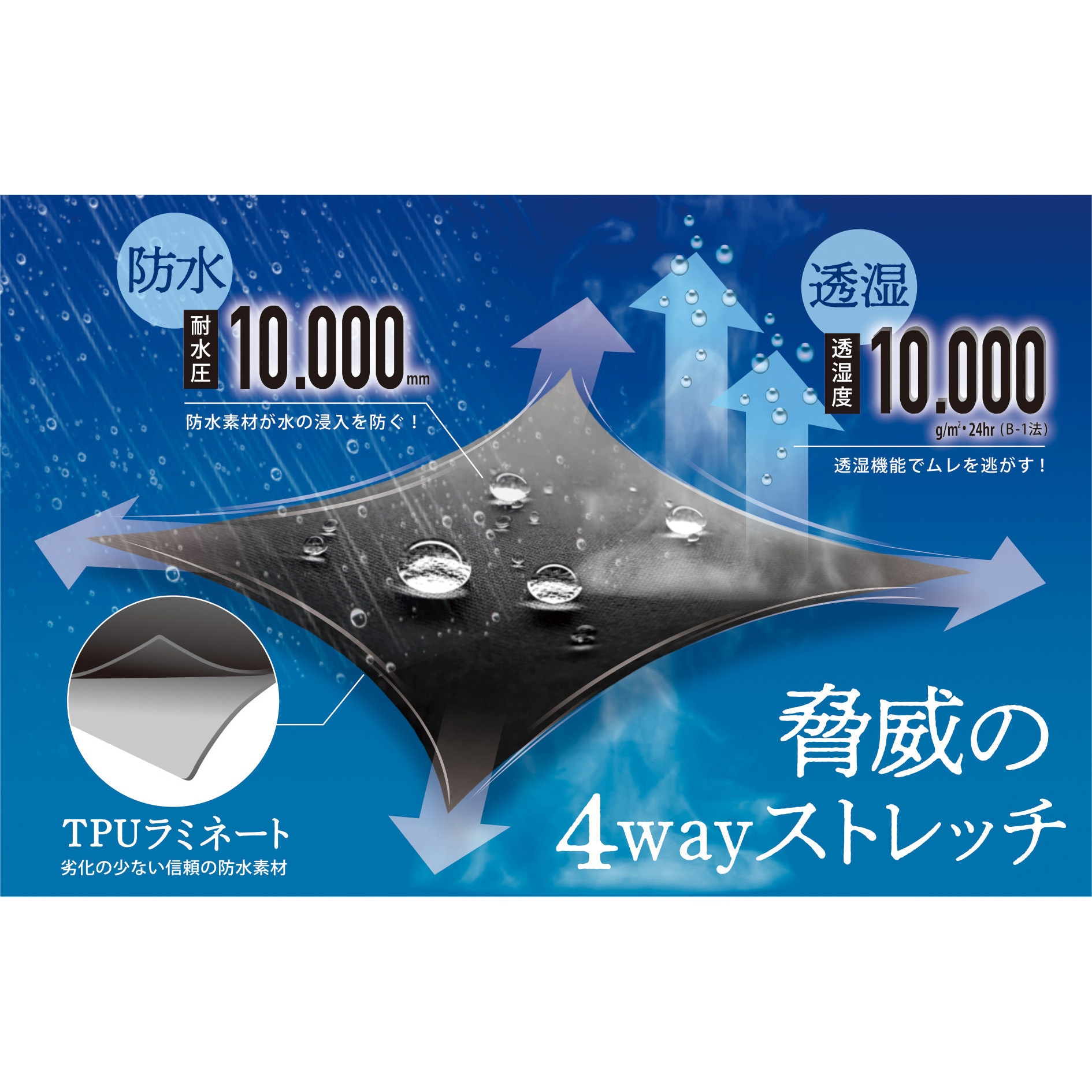 7572 4WAYストレッチシールドEX 7572 カジメイク シルバー色