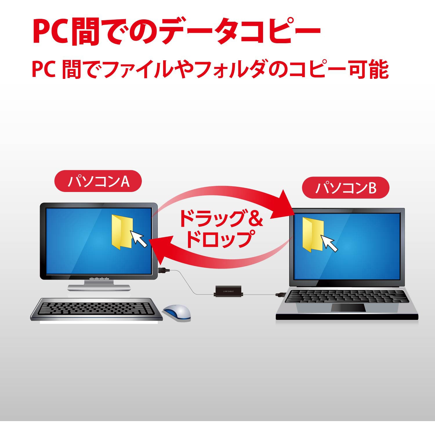 USBケーブル データ転送ケーブル リンクケーブル Windows搭載PC ブラック