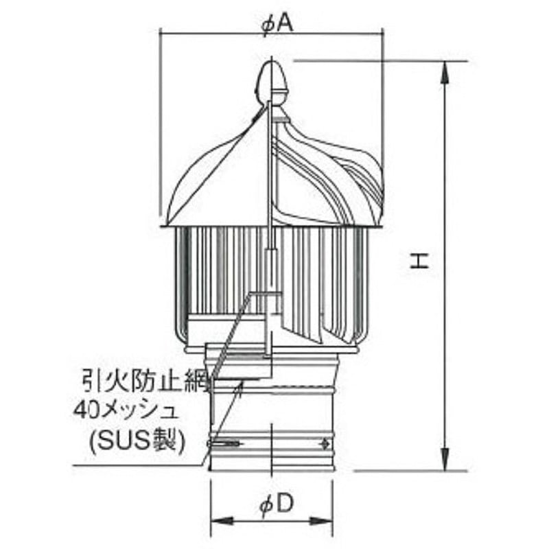 SB-114 ルーフファン 危険物倉庫用自然換気 1台 三和式ベンチレーター