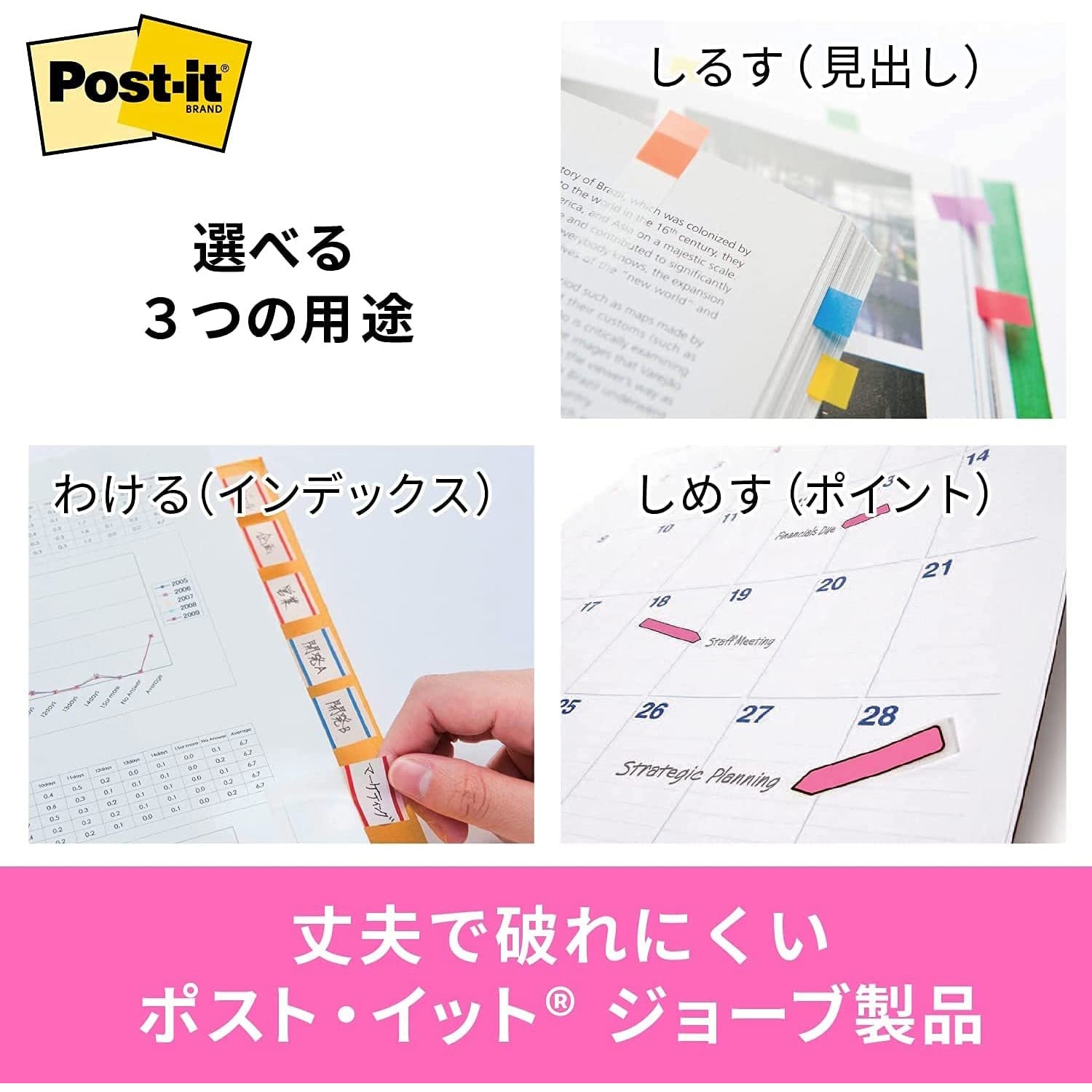 680RN-2 ポストイット フィルムふせん ジョーブ 見出し