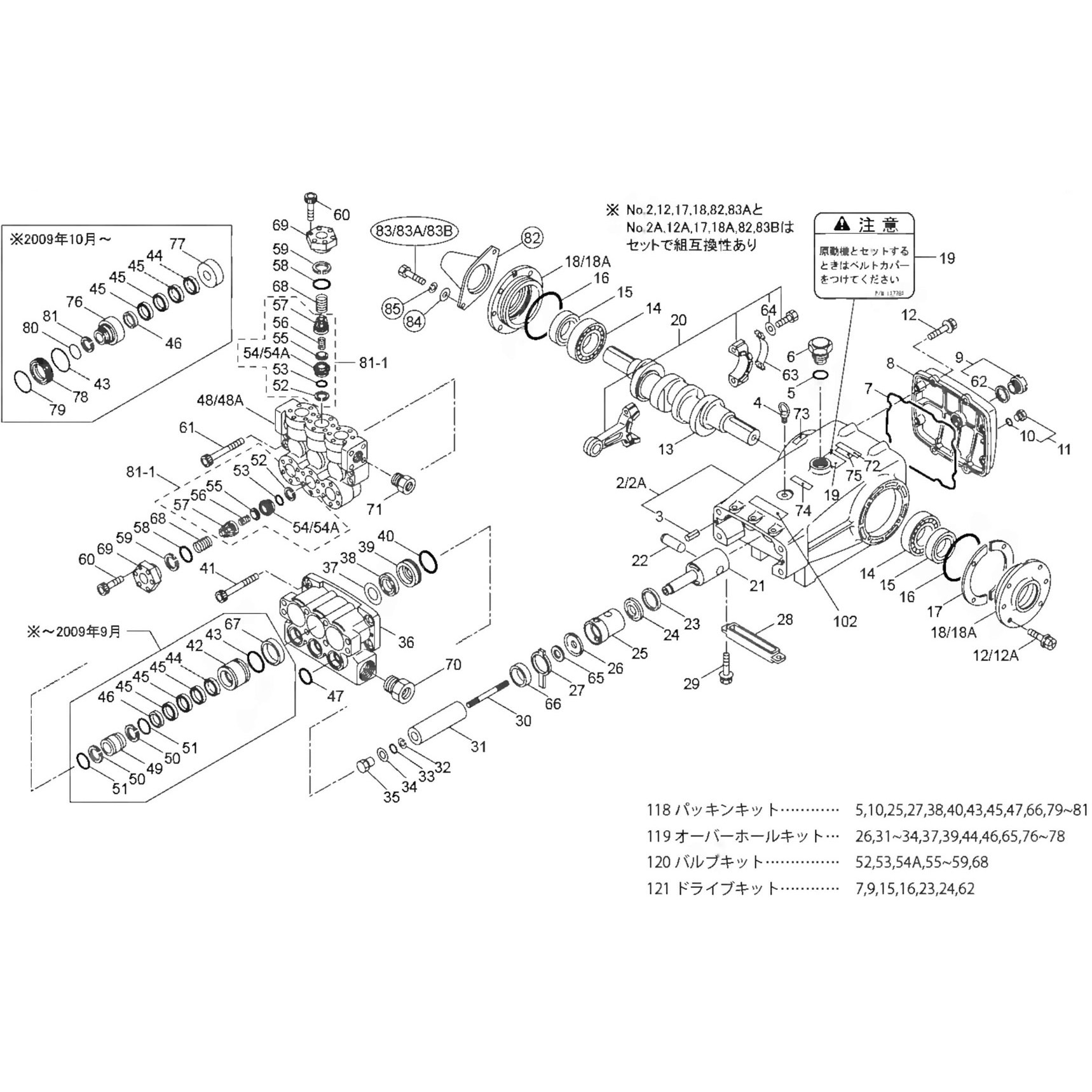 440838 チユウユコウフタマトメ BIGM(丸山製作所) アカ規格 - 【通販