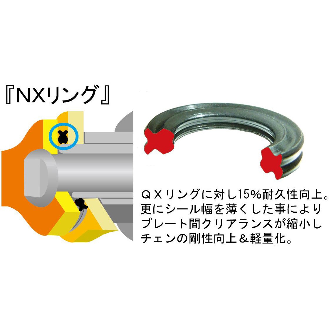 520ZVX3(BK；GP)110L MLJ シールチェーン 520ZV-X3 ブラック/ゴールド