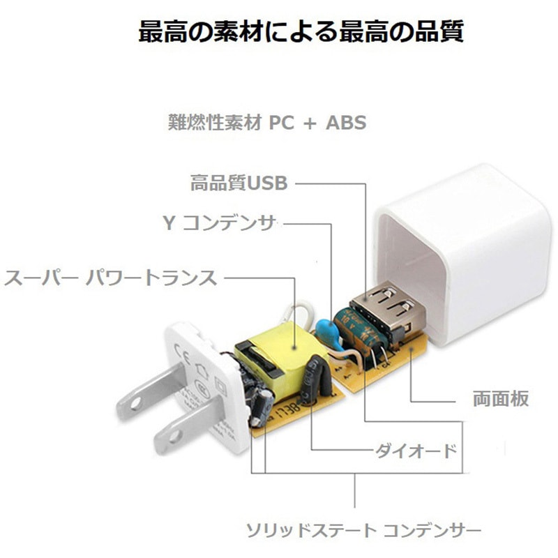 BS-JAC1907 USB充電アダプター bitstrong 1ポート 出力DC 5.0V