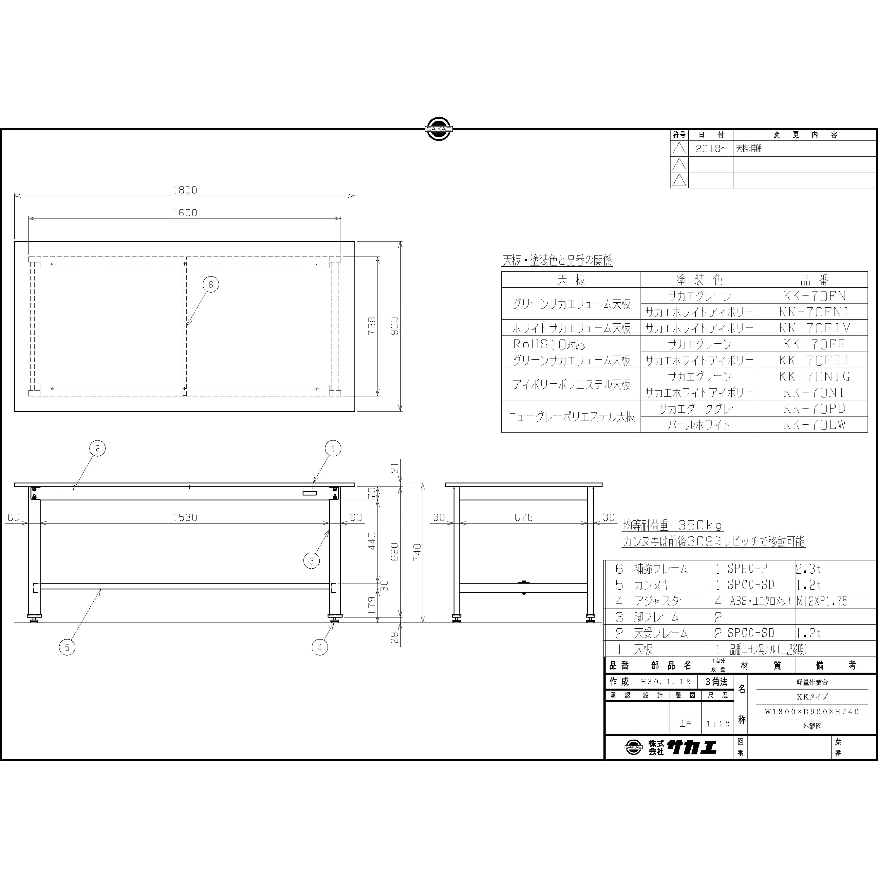 軽量作業台(KKタイプ/耐荷重350kg/サカエリューム天板/H740/固定式) アイボリー スチール 間口1800mm奥行900mm KK-70FNI