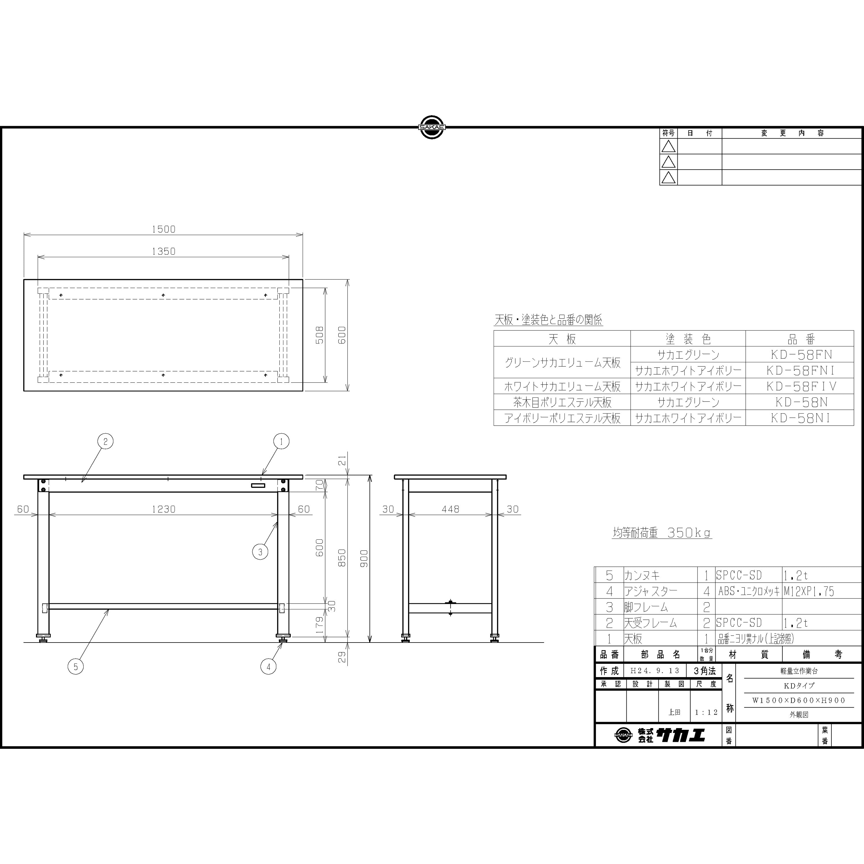 軽量作業台(KDタイプ/耐荷重350kg/サカエリューム天板/H900/固定式) サカエグリーン スチール 間口1500mm奥行600mm  KD-58FN