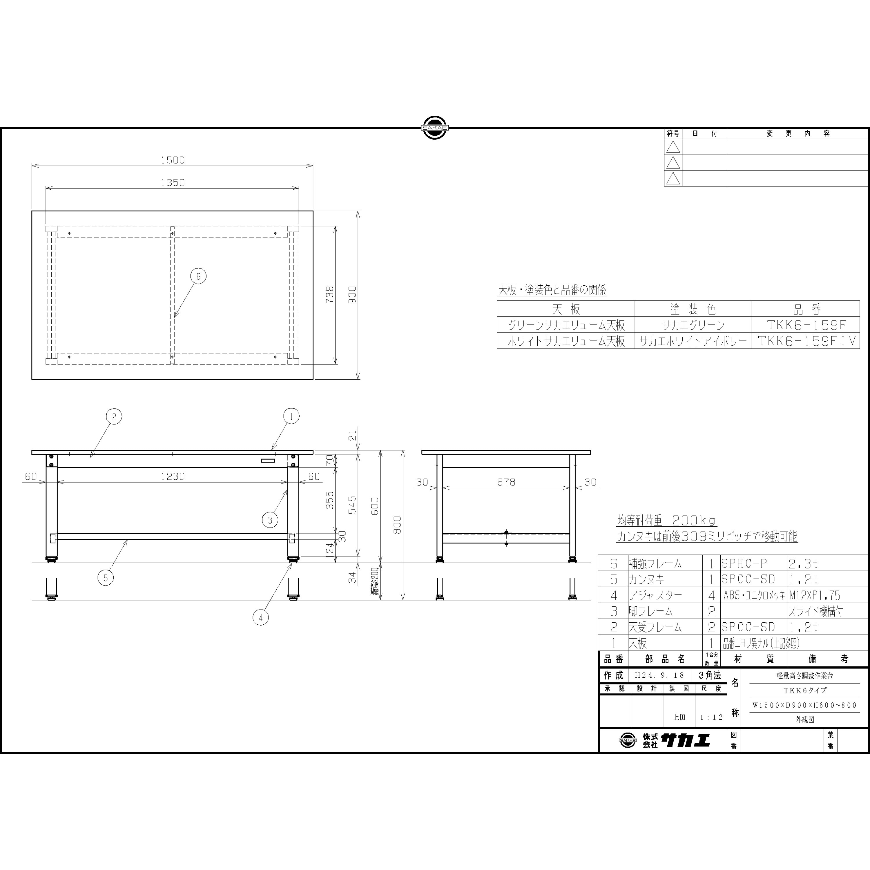 TKK6-159FIV 軽量高さ調整作業台(TKK6/耐荷重200kg/サカエリューム天板