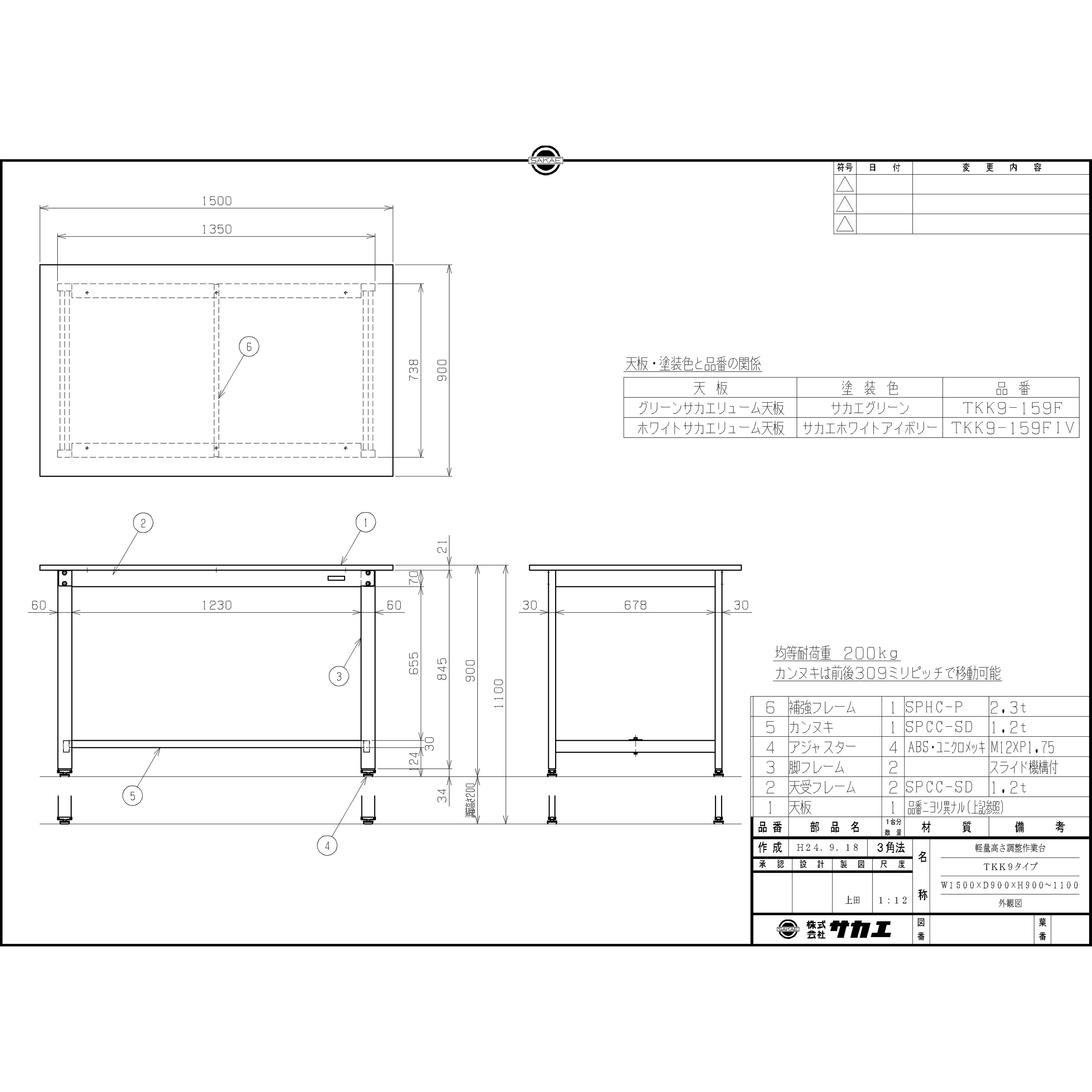 TKK9-159FIV 軽量高さ調整作業台(TKK9/耐荷重200kg/サカエリューム天板