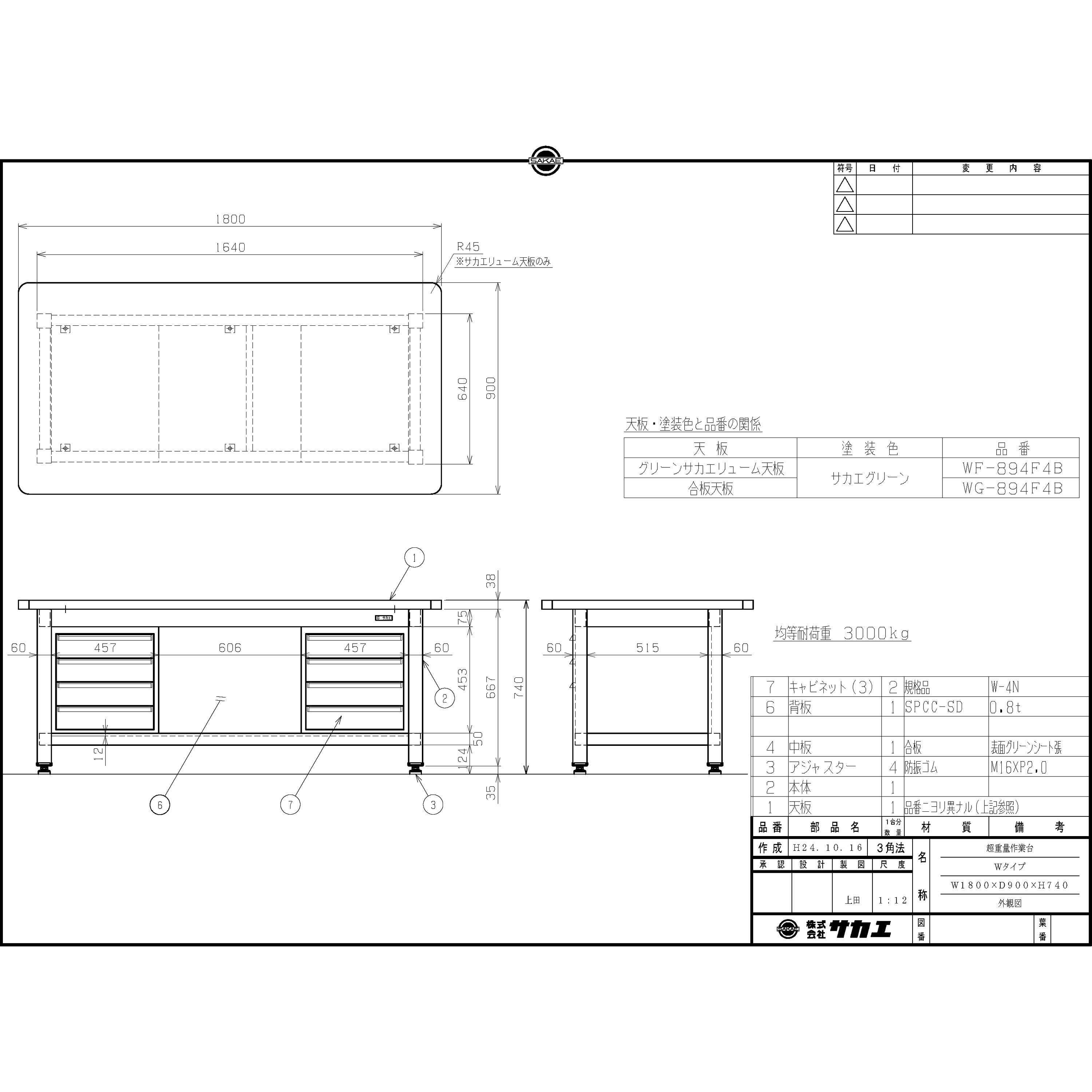 WF-894F4B 超重量作業台 Wタイプ サカエ 荷重3000kg サカエグリーン