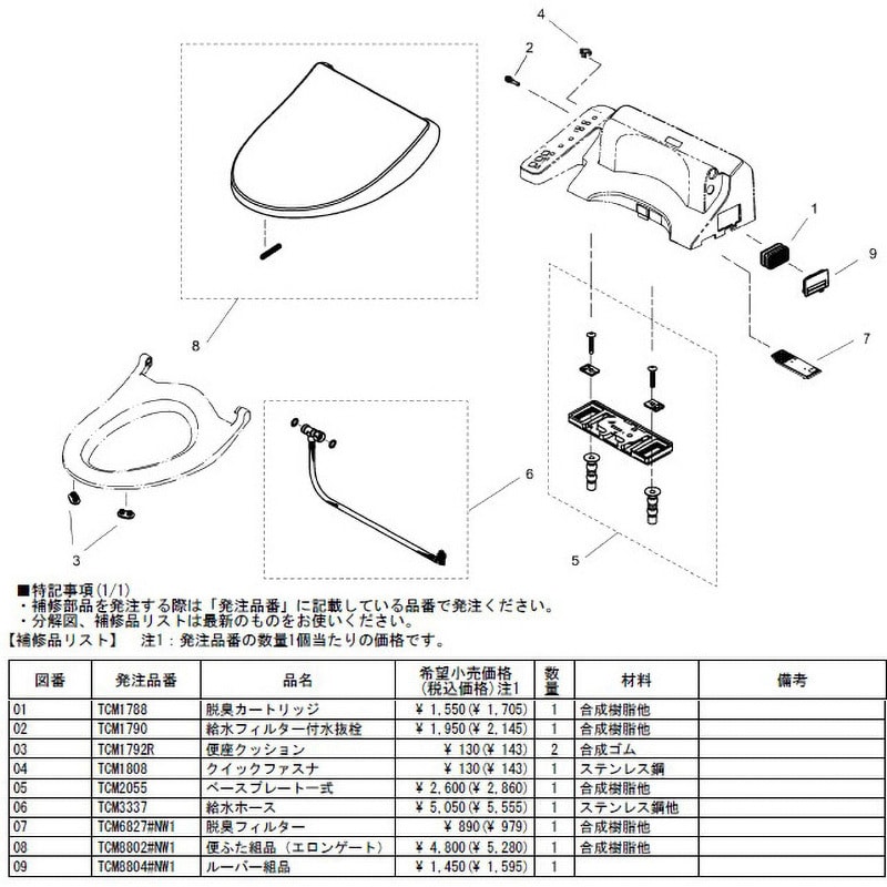 TCF8CK68 #SC1 ウォシュレット(温水洗浄便座)Kシリーズ 1台 TOTO 【通販モノタロウ】