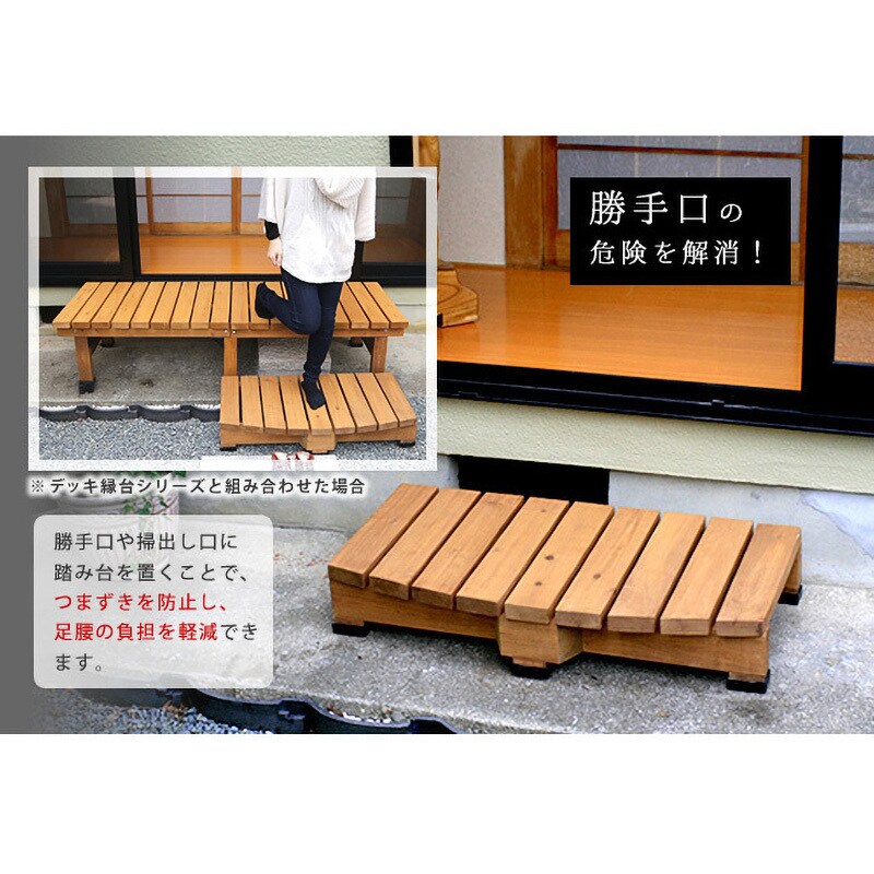 DES-90 デッキ縁台ステップ90 1台 住まいスタイル 【通販