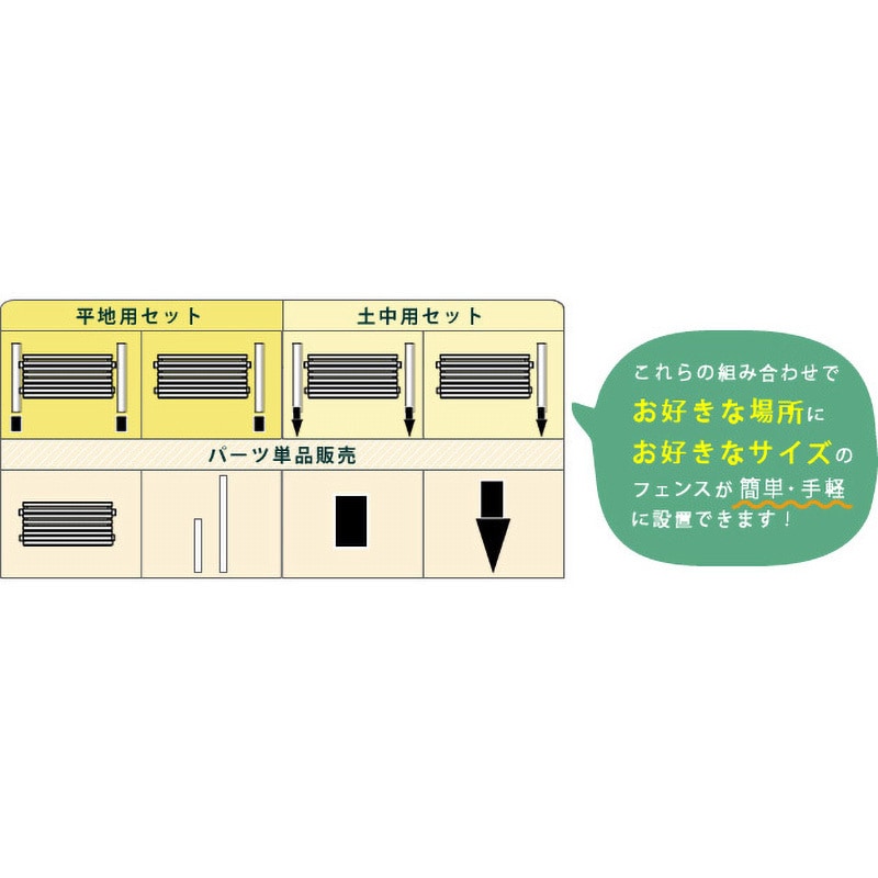 SFBF1000F-UB ボーダーフェンス スプレッド(基本セット/土中用) 1セット 住まいスタイル 【通販モノタロウ】