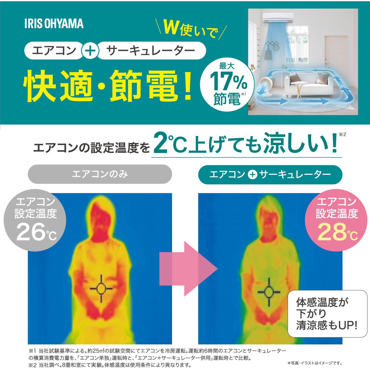 PCF-BD15T-W サーキュレーター 16畳 上下左右首振り 1個