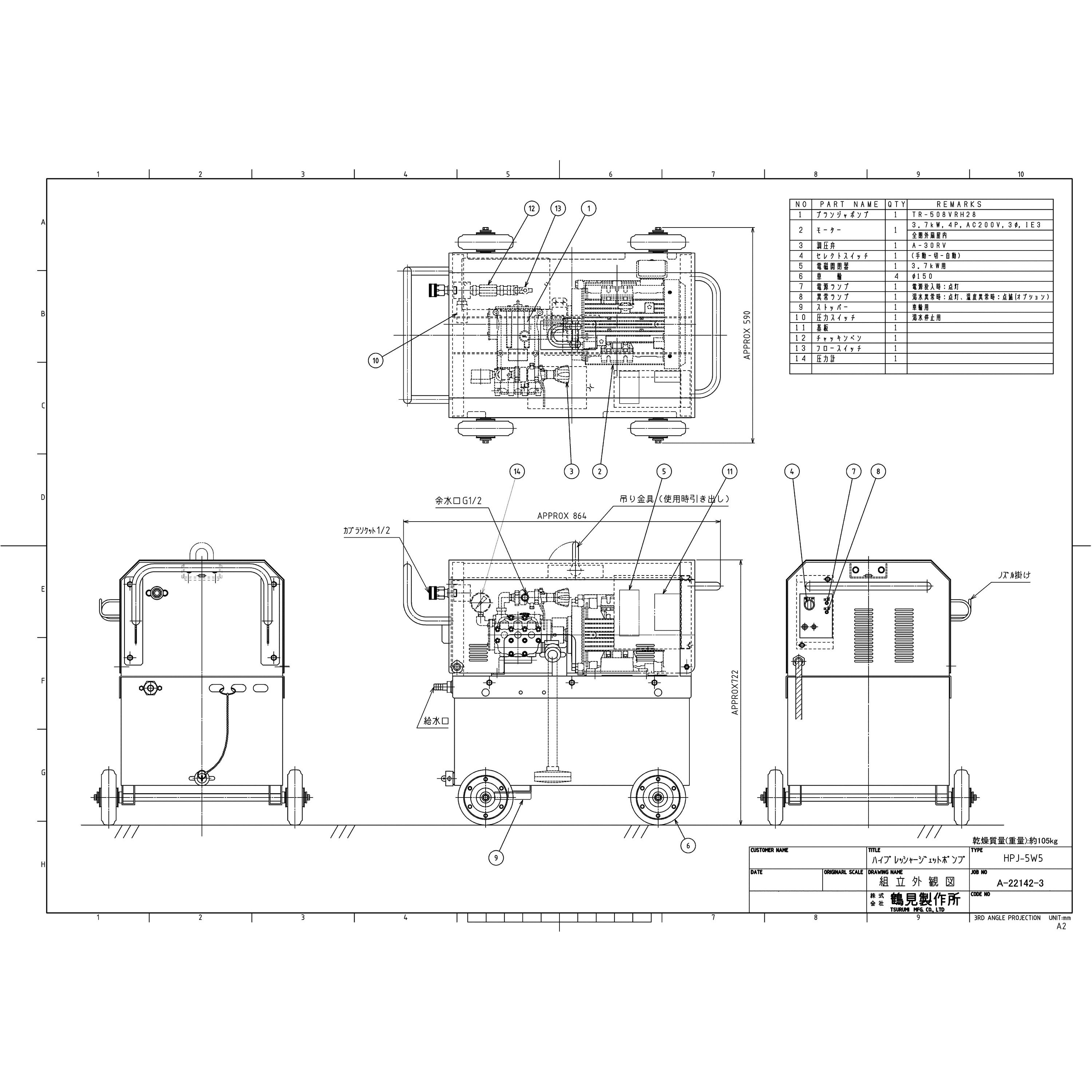 HPJ-5W5 高圧洗浄機 (モータ駆動・タンク付・高所揚水タイプ) 三相200V HPJ型 鶴見製作所 吐出量36.2L/min タンクありタイプ  周波数60Hz - 【通販モノタロウ】