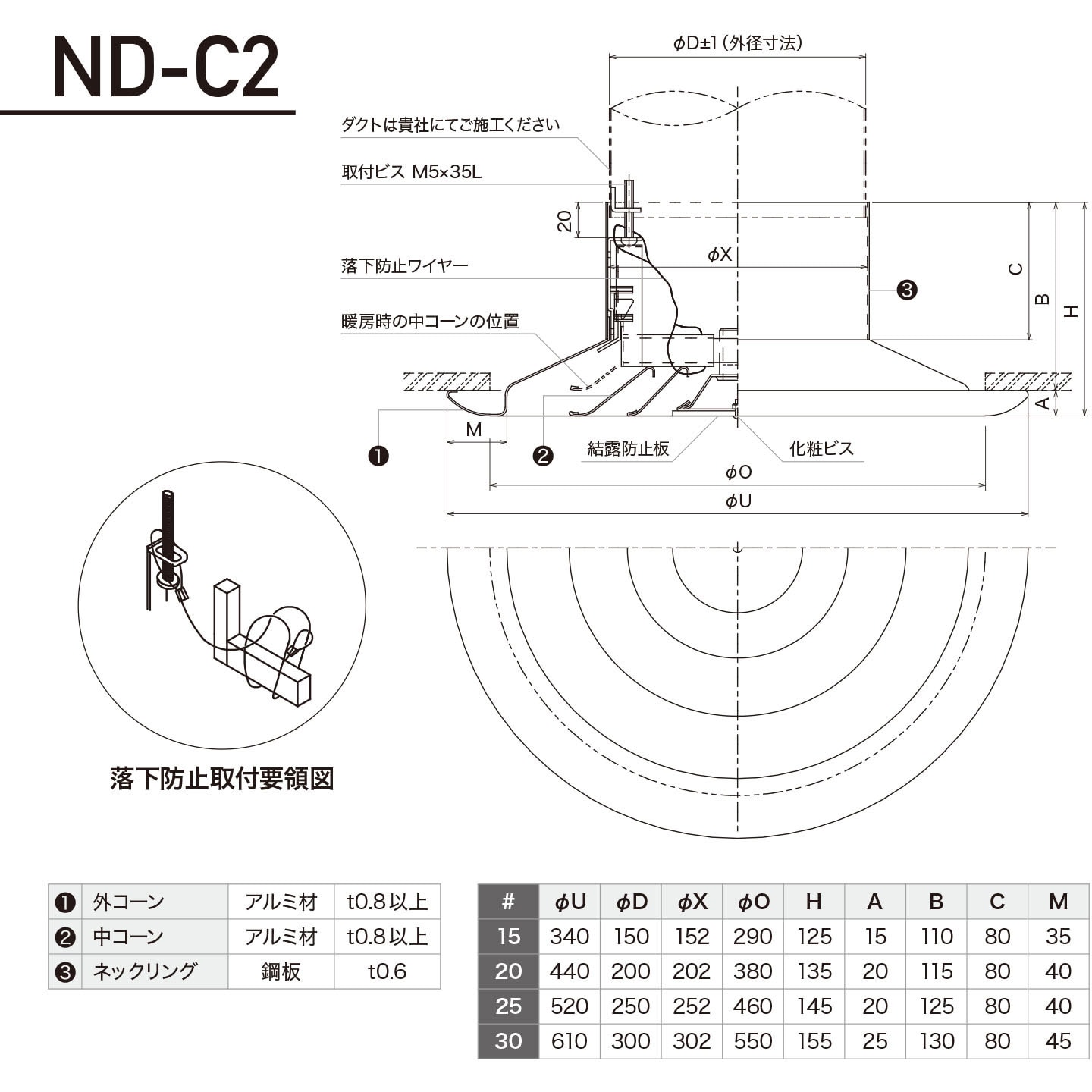 ND-C2 #25.0 結露防止型 シーリングディフューザー 丸形多層コーン吹出口 ND-C2型 1台 空研工業 【通販モノタロウ】