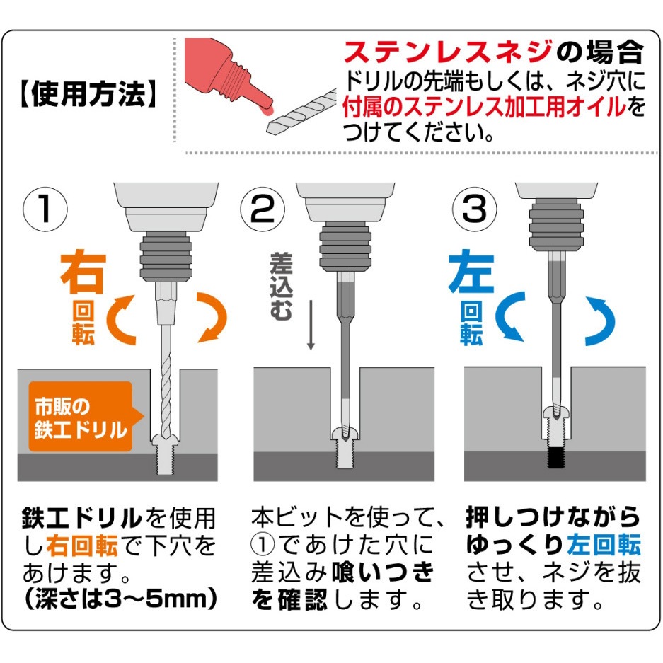 EA584AB-43 細軸エキストラクターセット(ステンレスねじ対応) 1セット