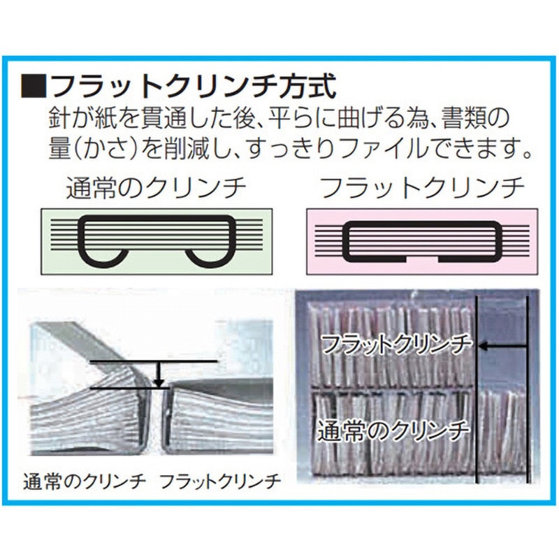 EA762HC-28 40枚用 軽とじホッチキス 1個 エスコ 【通販モノタロウ】