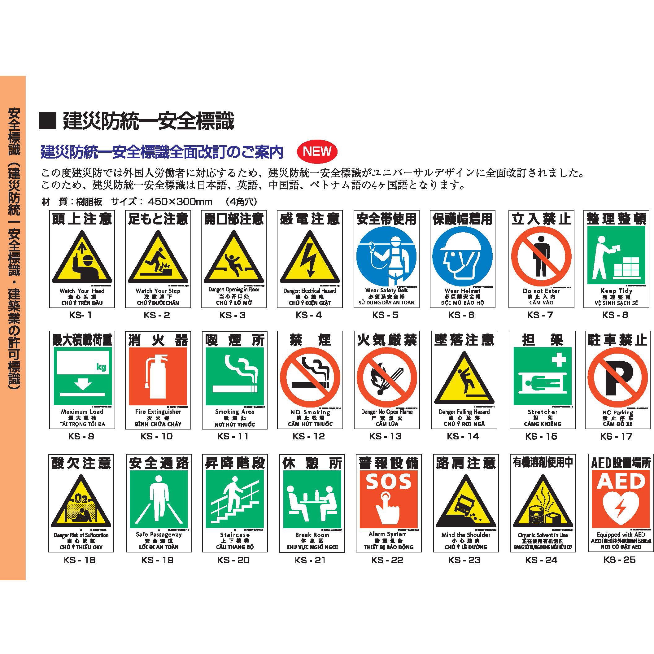建災防統一安全標識 東洋防災 注意・禁止標識 【通販モノタロウ】