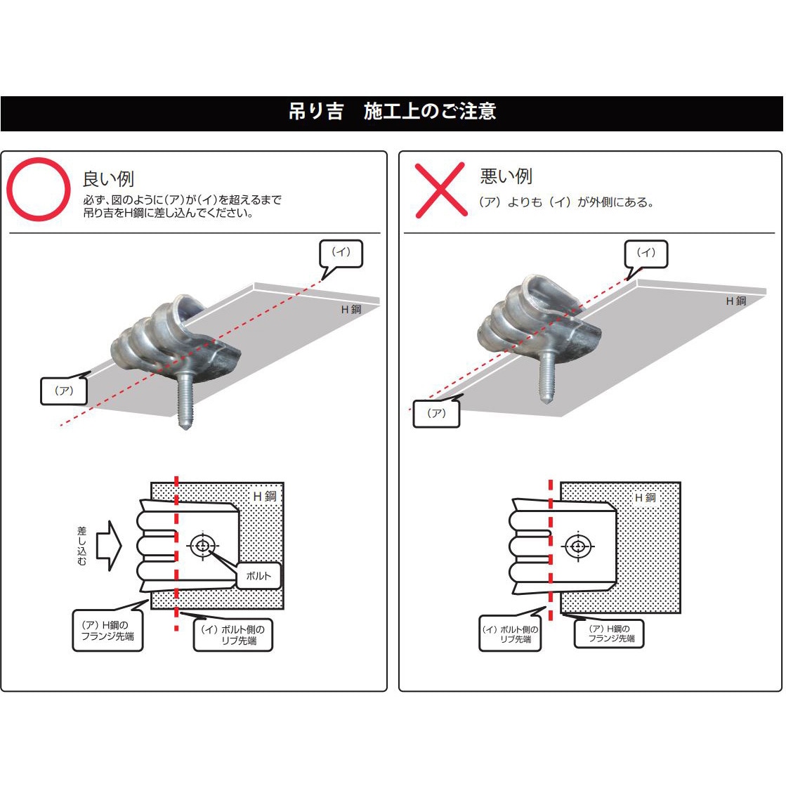 434610J 重ね式 吊折板屋根用金具 吊り吉(つりきち) サカタ製作所 H611・3/8ドブタイプ 1個 - 【通販モノタロウ】