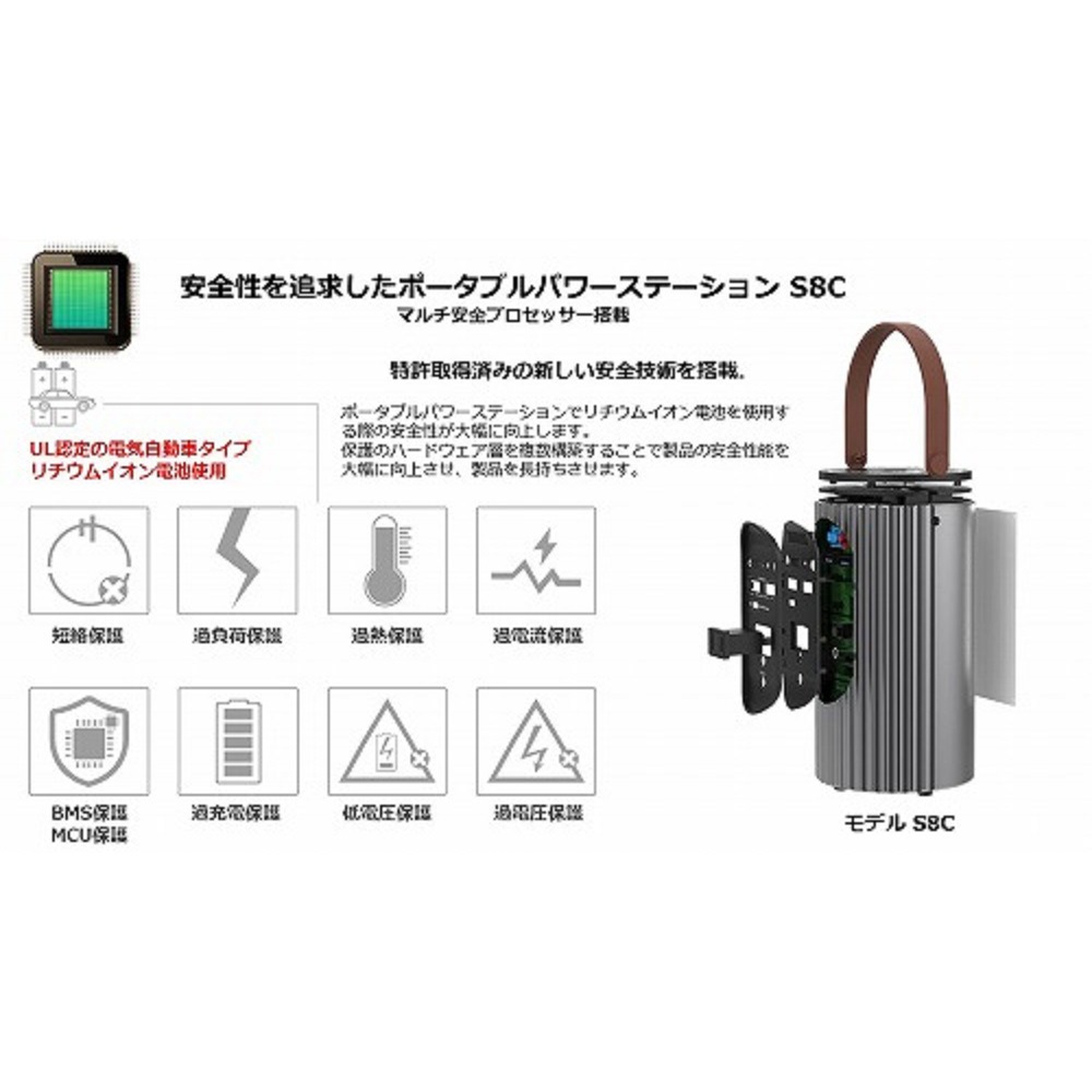 HDPPS80WS8 ポータブルパワーステーション 1個 HIDISC 【通販モノタロウ】