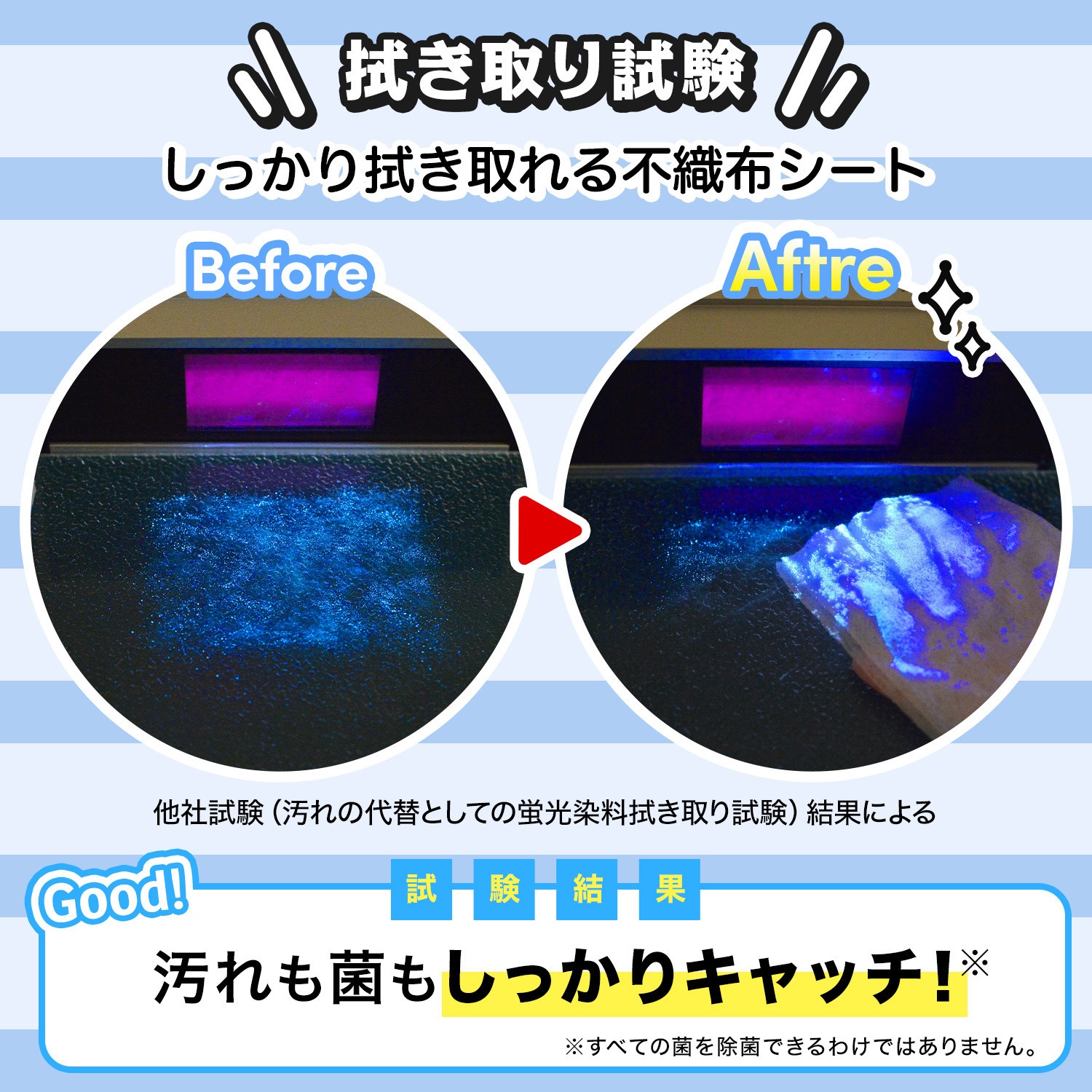 S00973 サンリオミックス除菌ウェットティシュ 1袋(60枚×5個) LEC